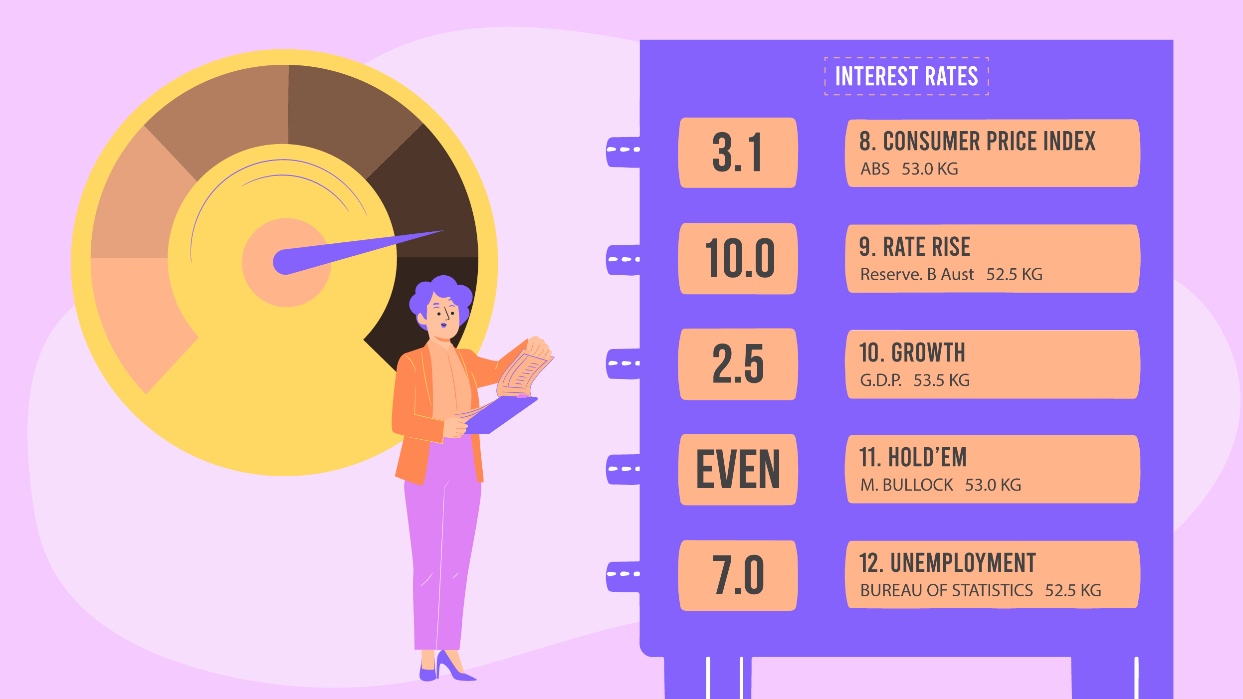 Mortgage Rates: An Each-Way Bet - Financial Mindfulness Mortgage Rates: An Each-Way Bet